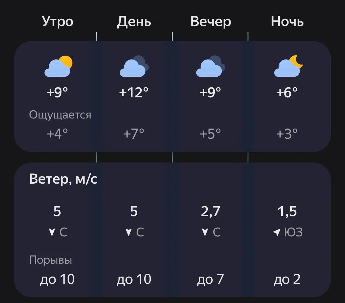 🌞 Доброе утро, Россошь!