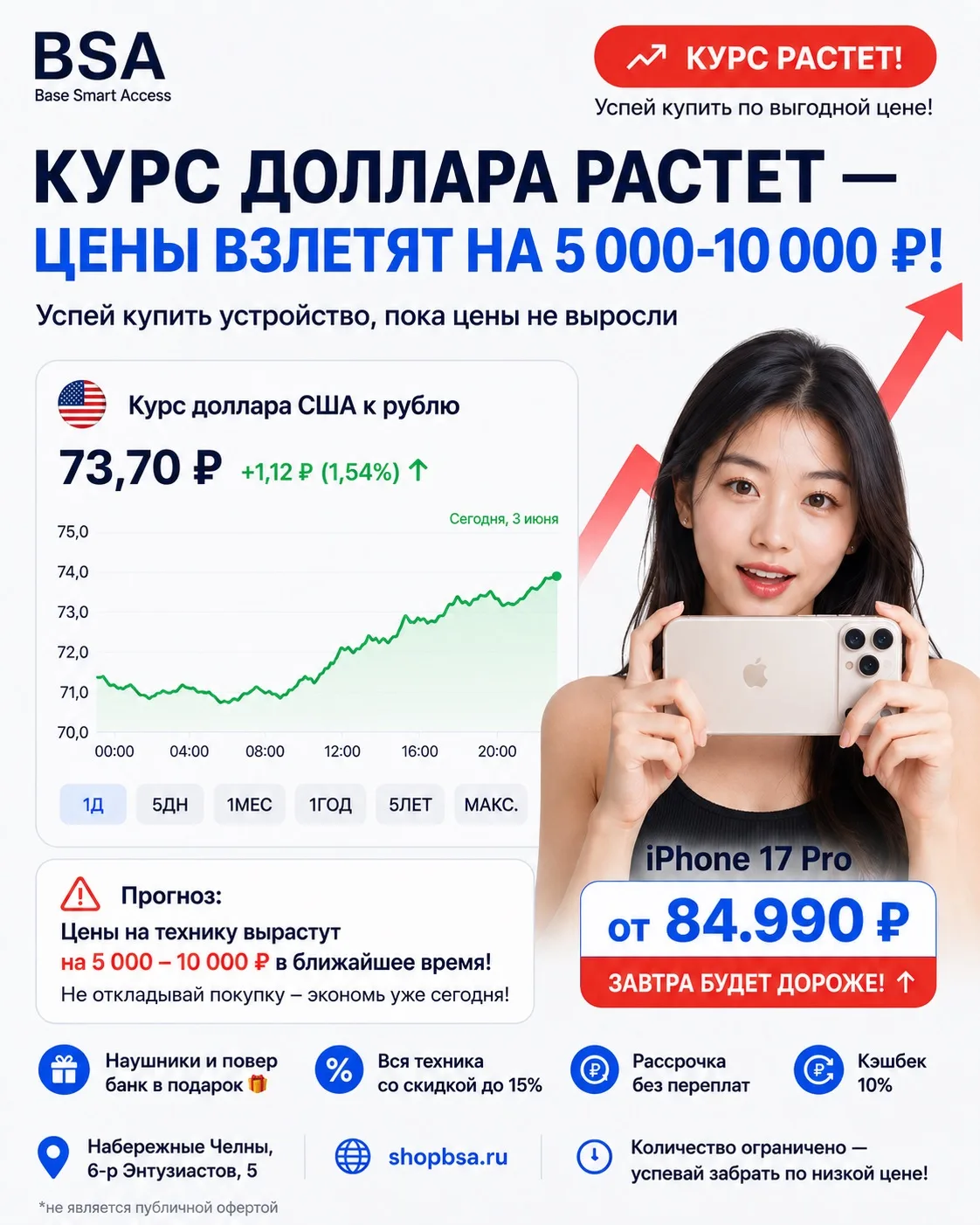 🚨 КУРС ДОЛЛАРА РАСТЁТ — ЦЕНЫ НА ТЕХНИКУ МОГУТ ВЗЛЕТЕТЬ!