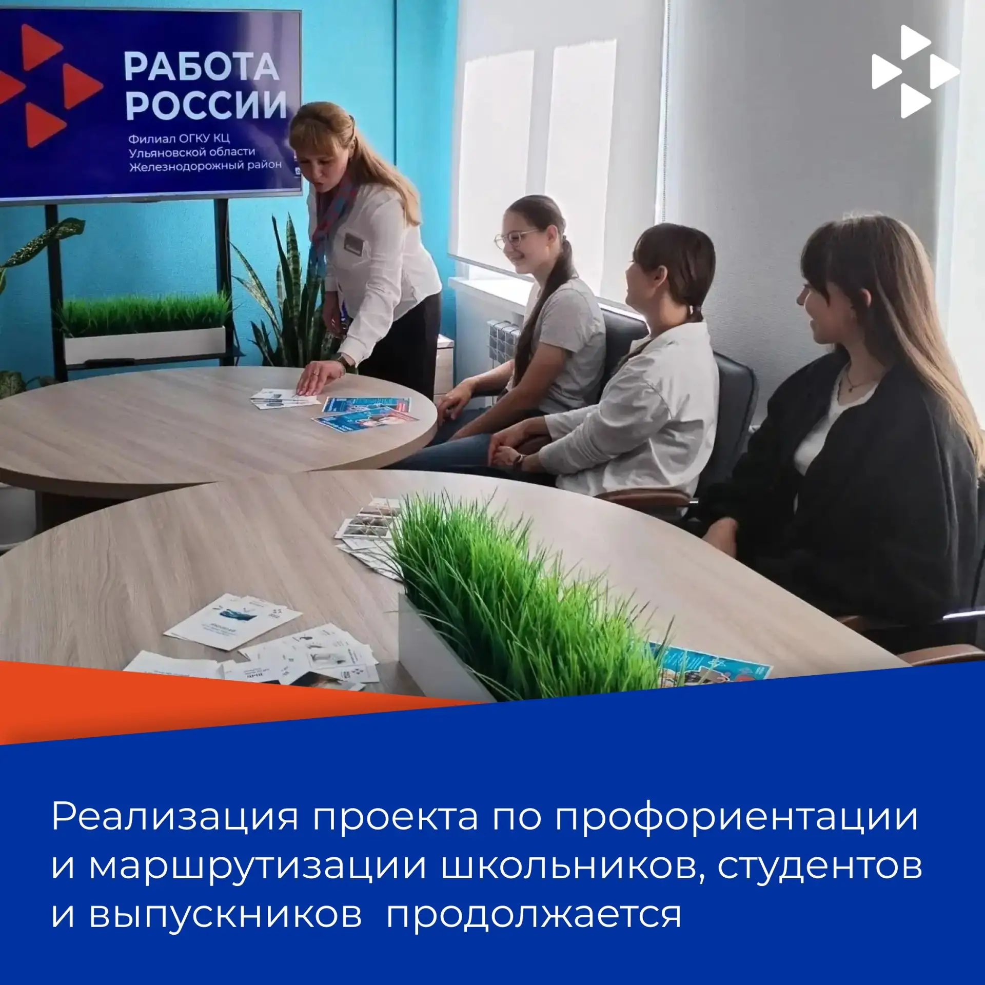 Реализация проекта по профориентации и маршрутизации школьников, студентов и выпускнико...