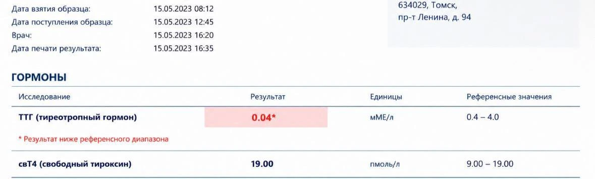 История, от которой мне жутковато как врачу