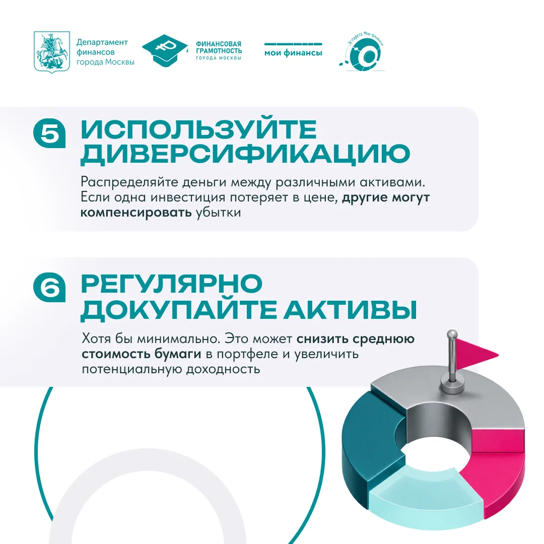 😎 Ставить цель перед тем, как инвестировать - это база!   А что еще важно знать начинающему инвестор