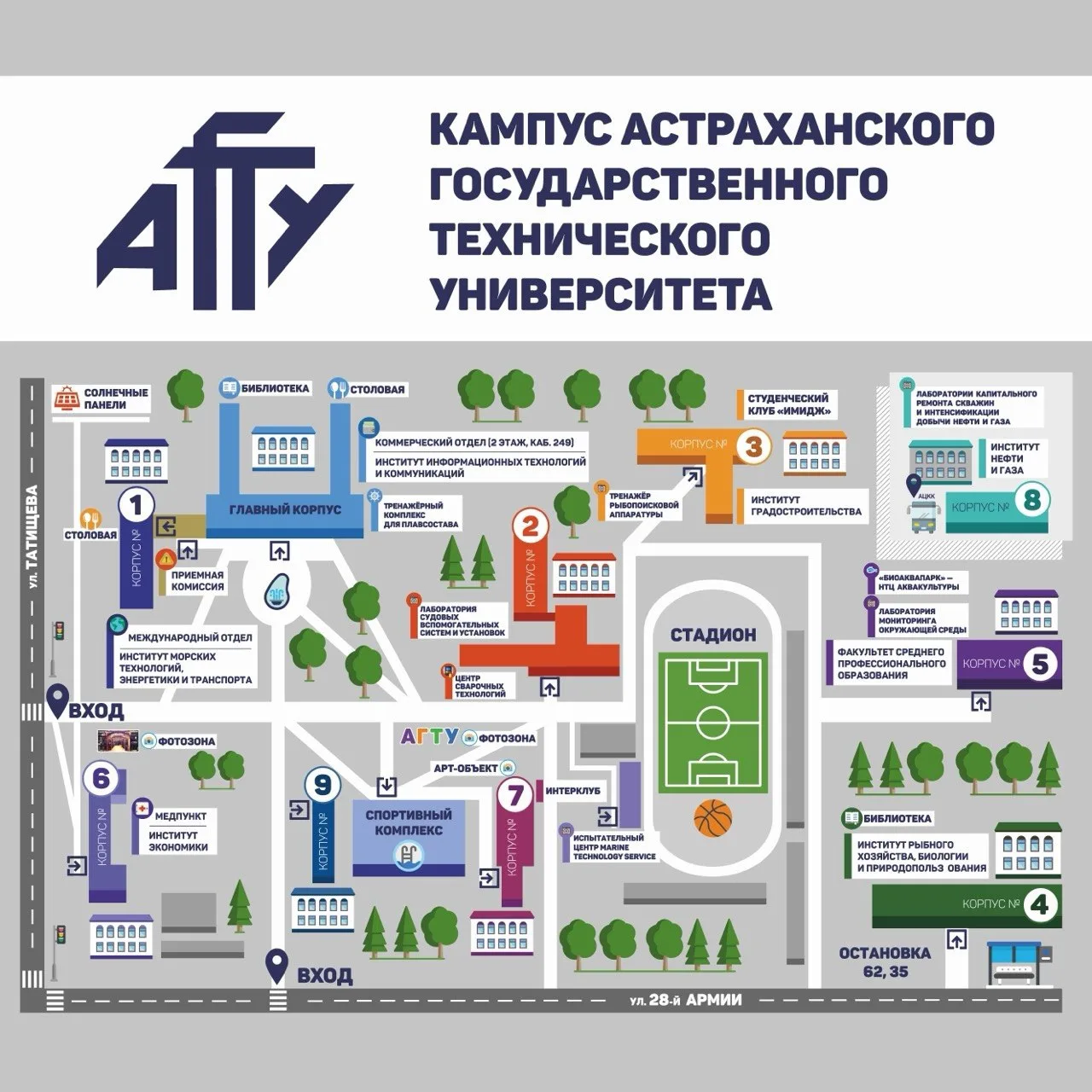 🤔Поступил! Что делать дальше?