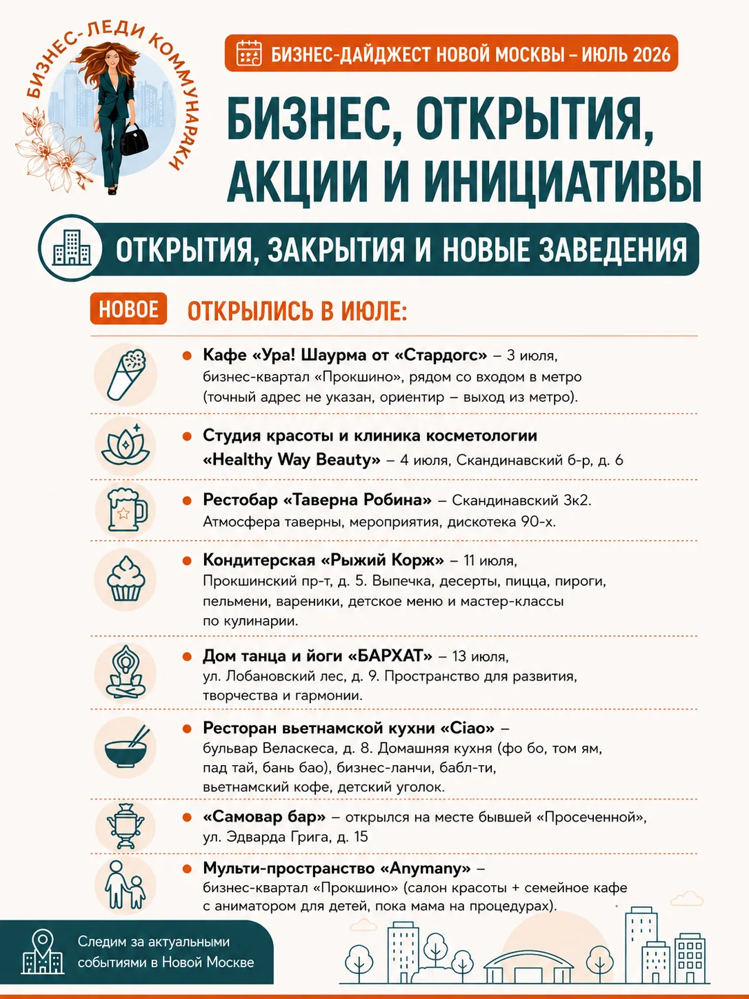 Медиа публикации