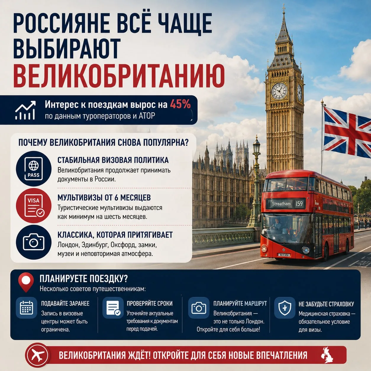 ✈ Россияне всё чаще выбирают Великобританию

Интерес к поездкам в Великобританию вырос на 45%, отмеч