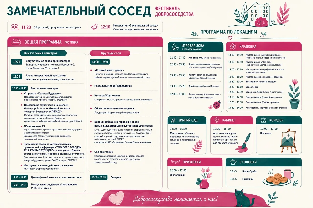 Кто такой замечательный сосед?

Это человек, который делает жизнь вокруг добрее: здоровается, помога