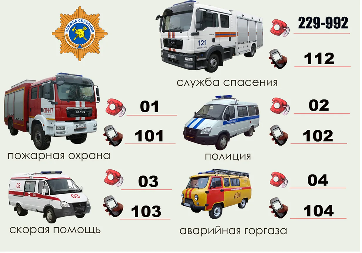 На всякий случай!