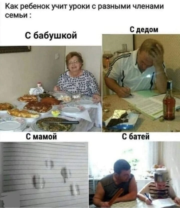 Ну что, все готовы? 🤪