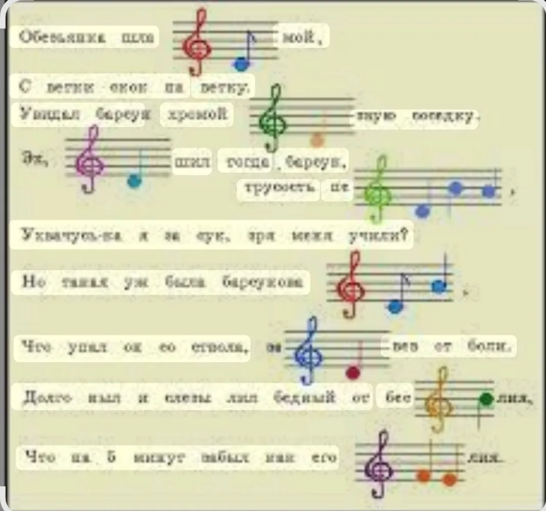 Музыкальный ребус.☀
