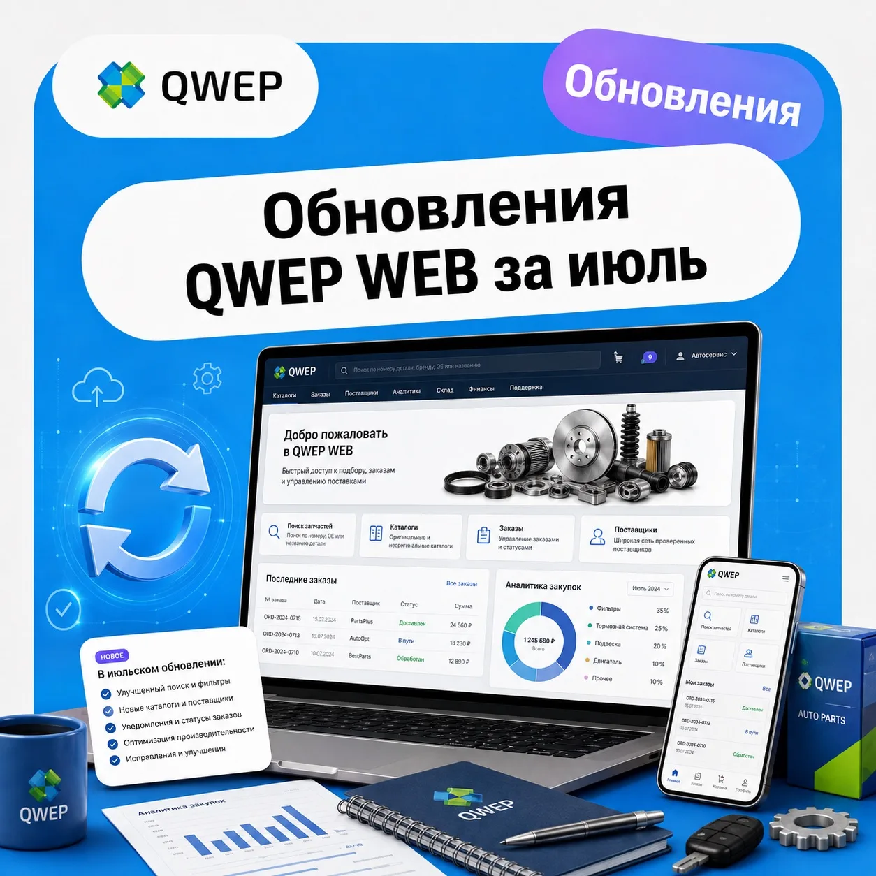 Обновления QWEP за июль и начало августа 2026 года✨✨