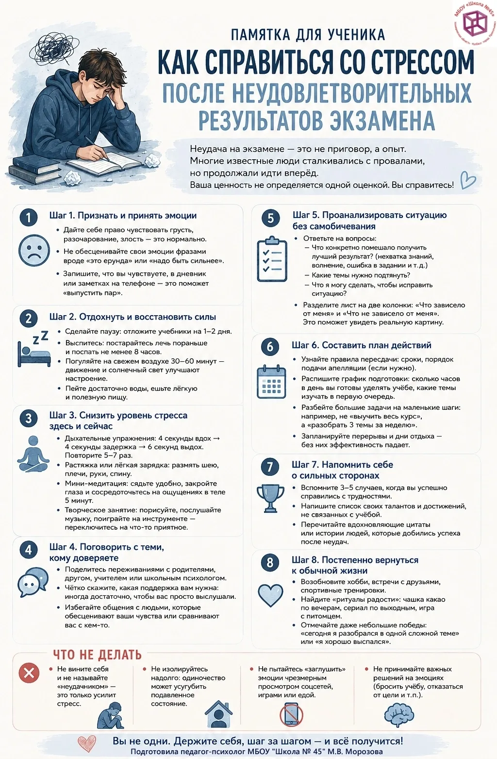 Дорогие выпускники.
Итак, результаты экзамена… Скажем так, «миссия не выполнена»🤖
Сегодня тот день,