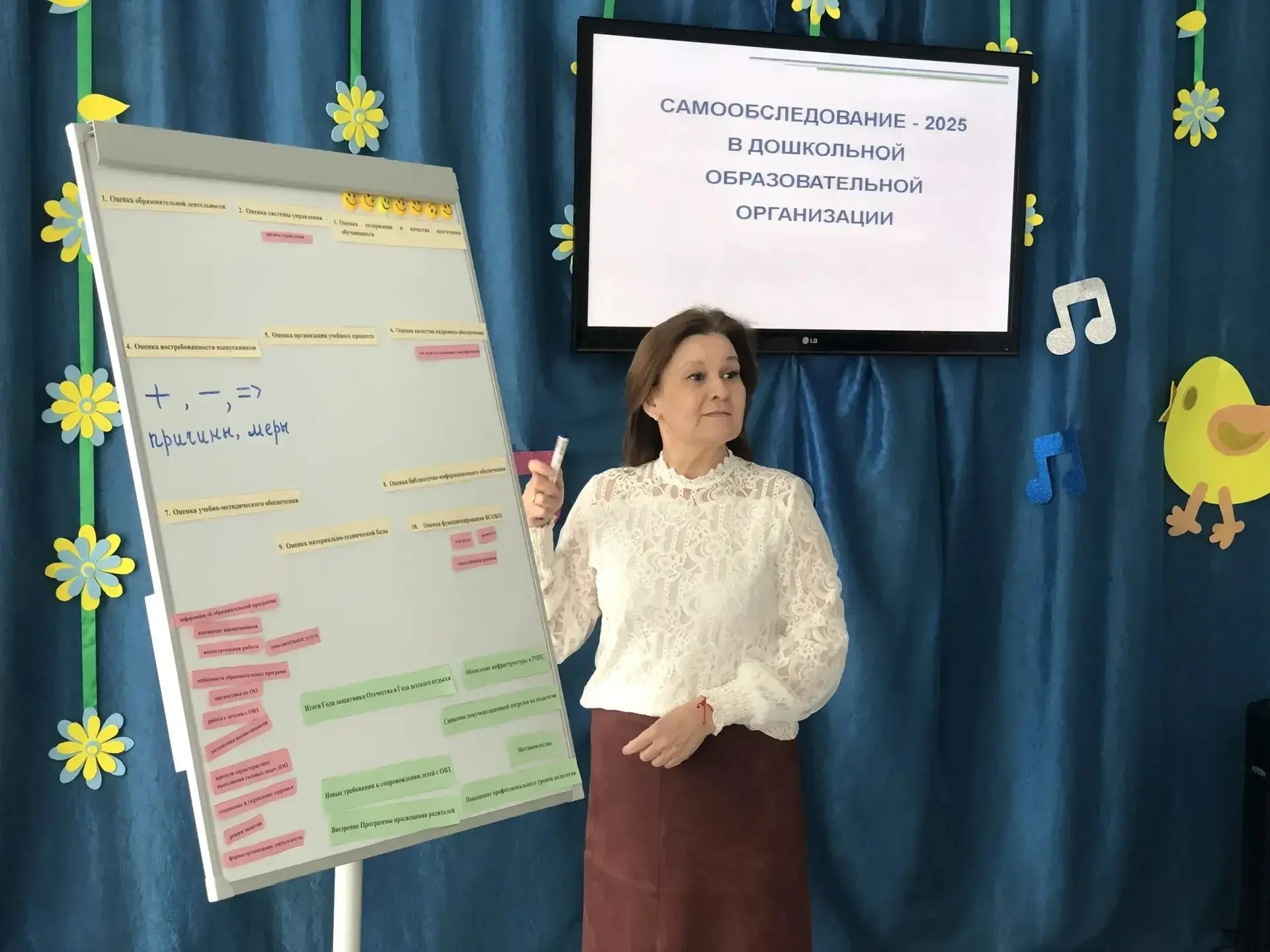 В нашем детском саду прошло заседание городской творческой площадки "Профессиональная к...