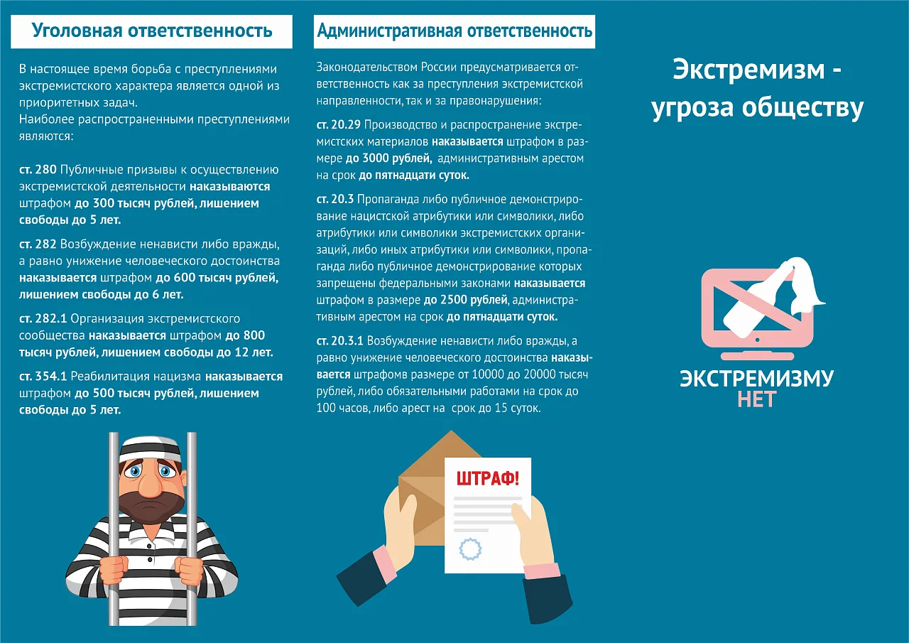 Экстремизм и телефонный терроризм: цена «шутки»

В современном мире анонимность в сети или по телефо