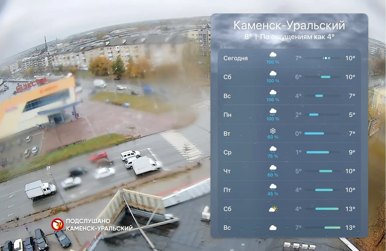 💧 В Каменск-Уральский пришли дожди: из-за погоды даже перенесли крупное мероприятие