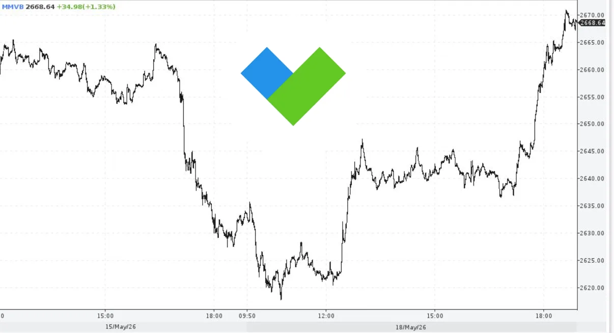 🧐#Нефть стабилизировалась в районе 110 долларов за баррель после того, как США продлили освобождение