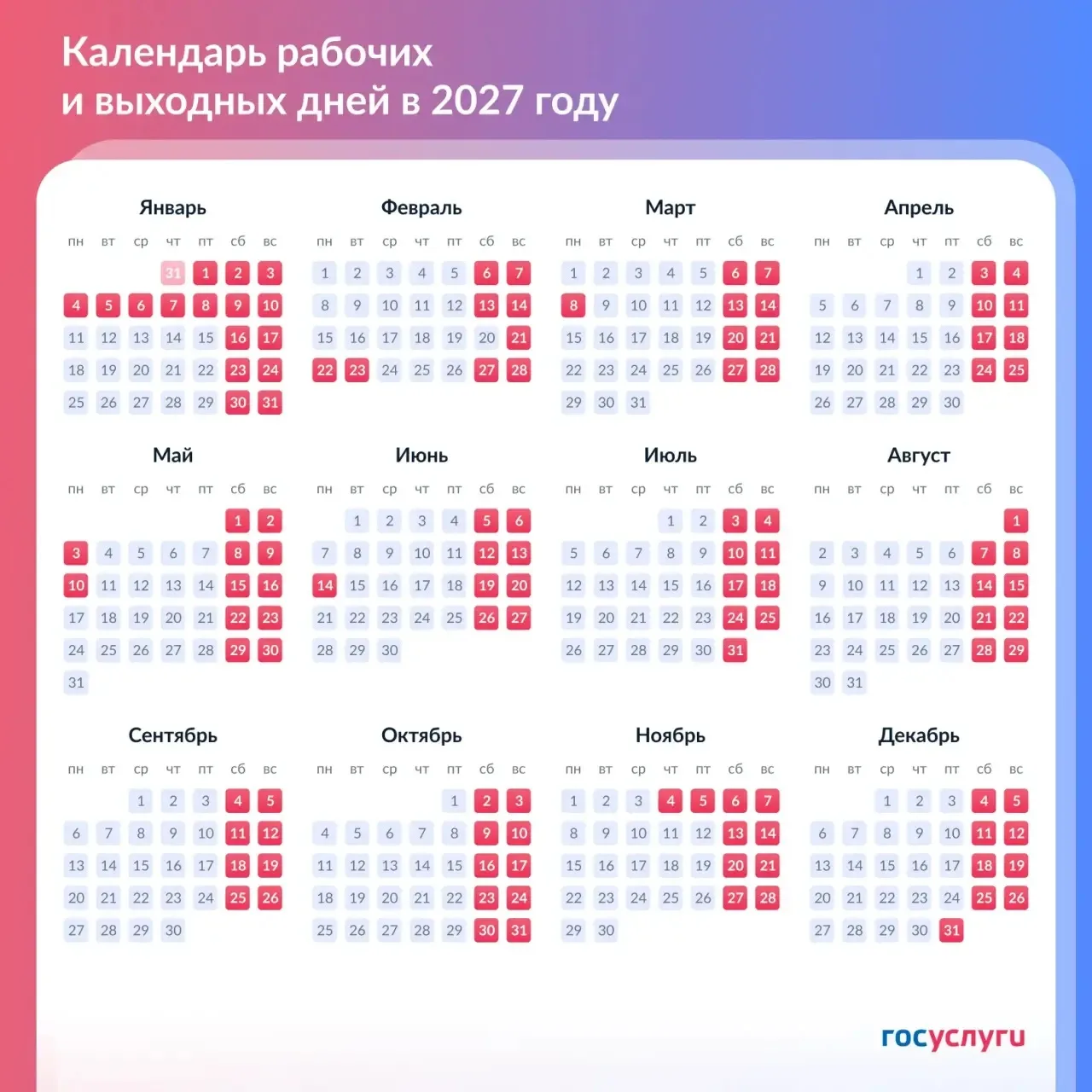 🗓 Новогодние праздники, 2 пятницы и 5 понедельников — выходные в 2027 году