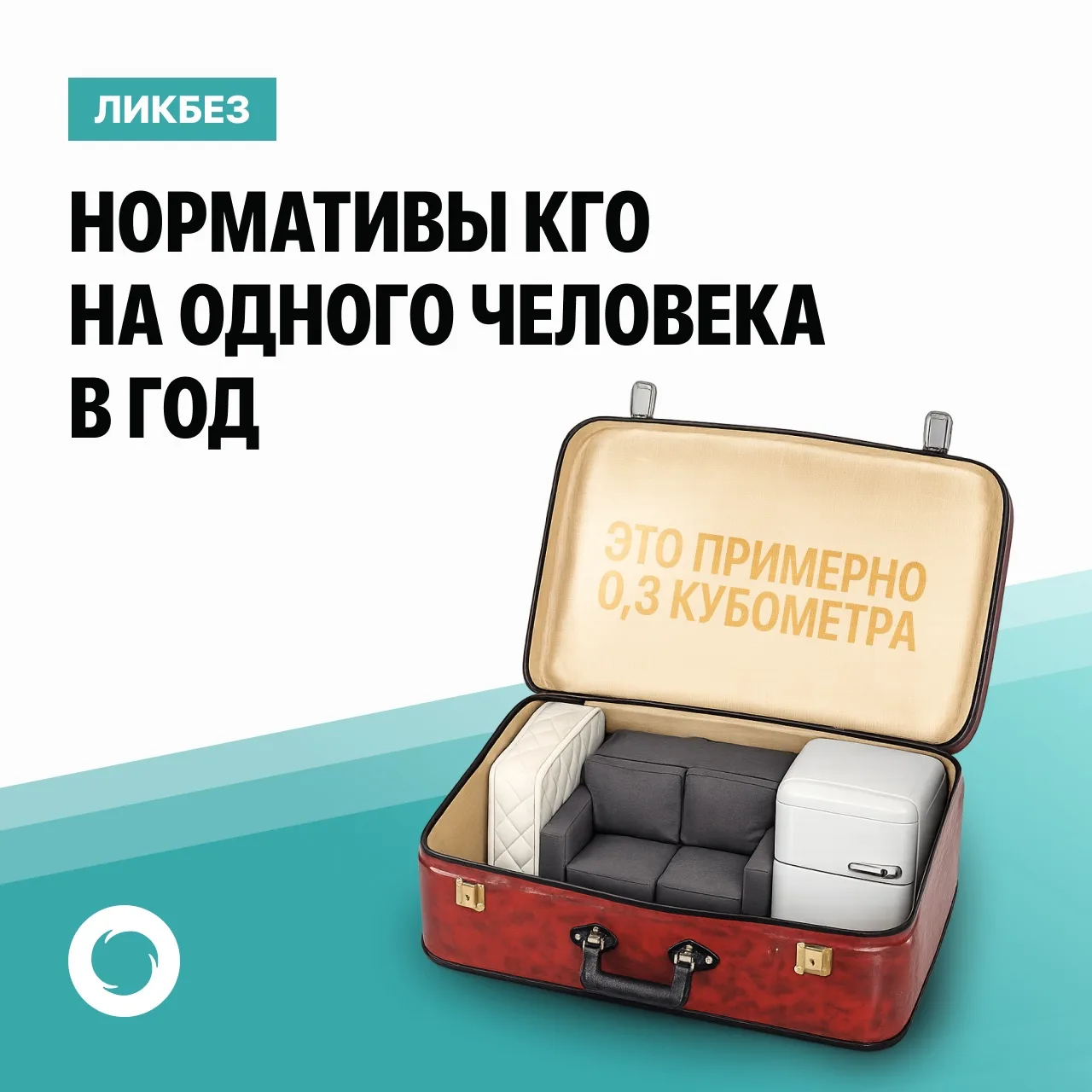 КГО: норматив и реальность.  С наступлением весны количество крупногабаритных отходов на контейнерны