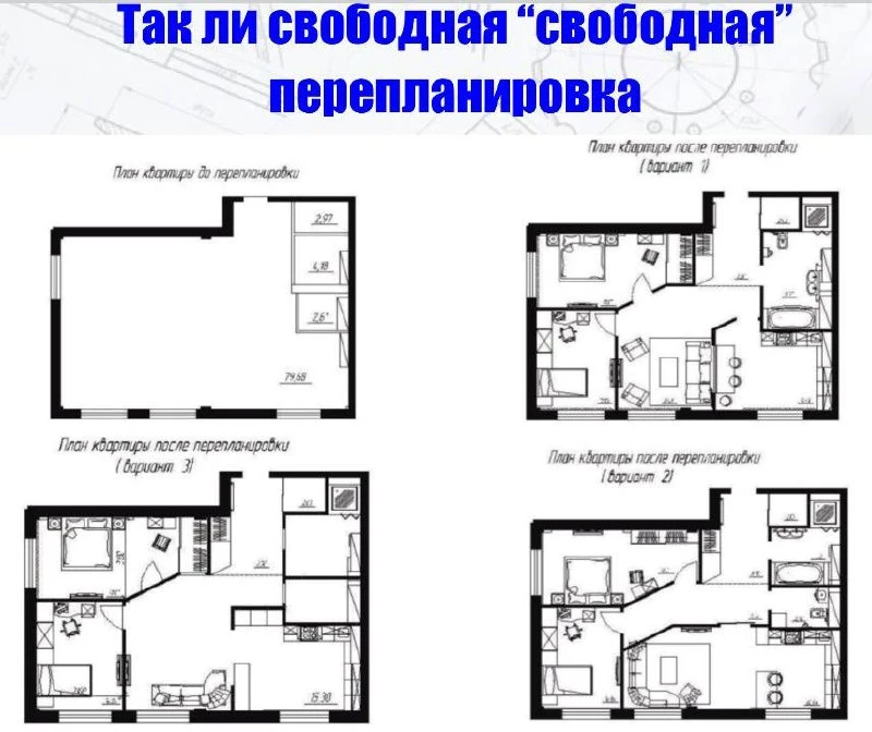 Почему «свободная планировка» — это миф, который стоит миллионы