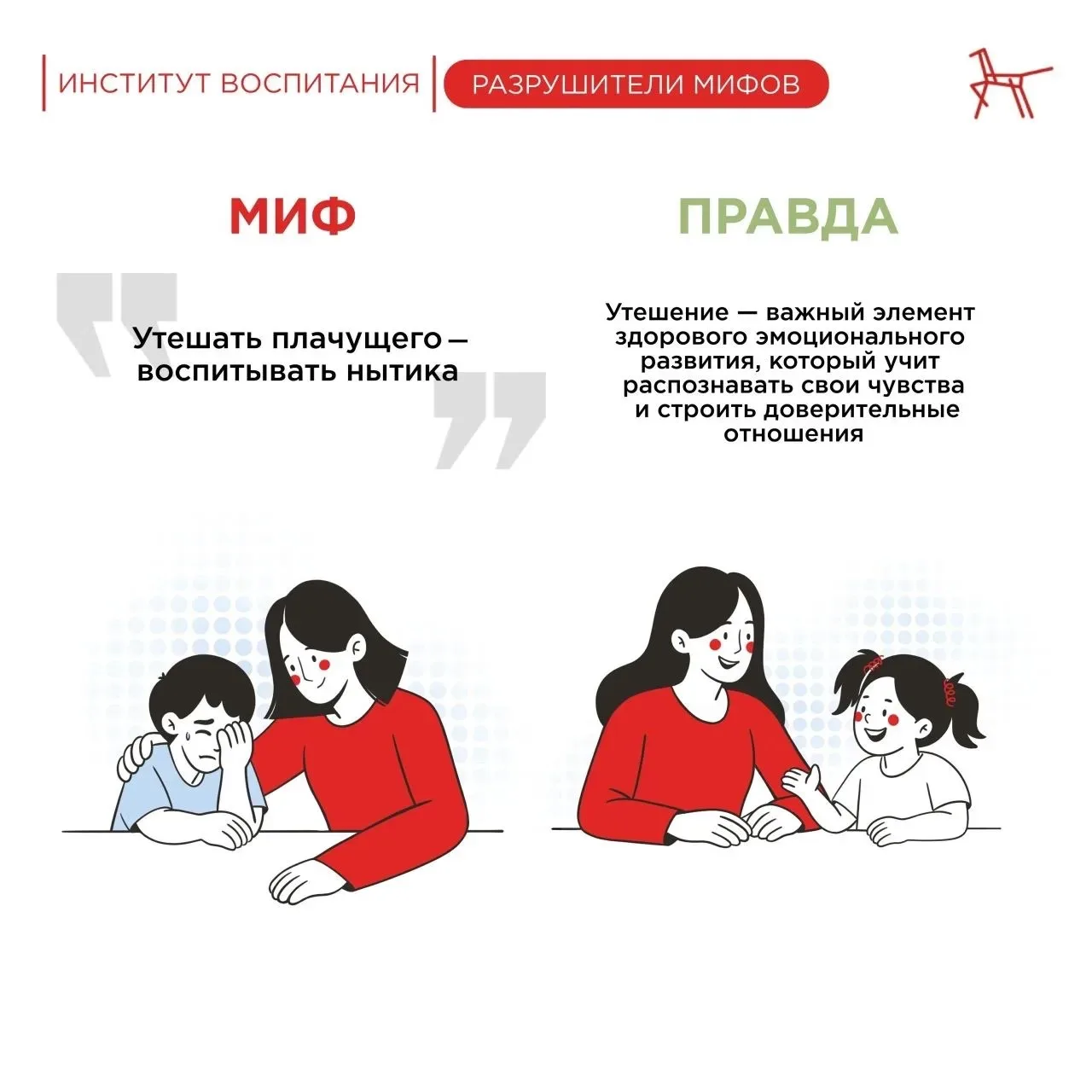 #РазрушителиМифов