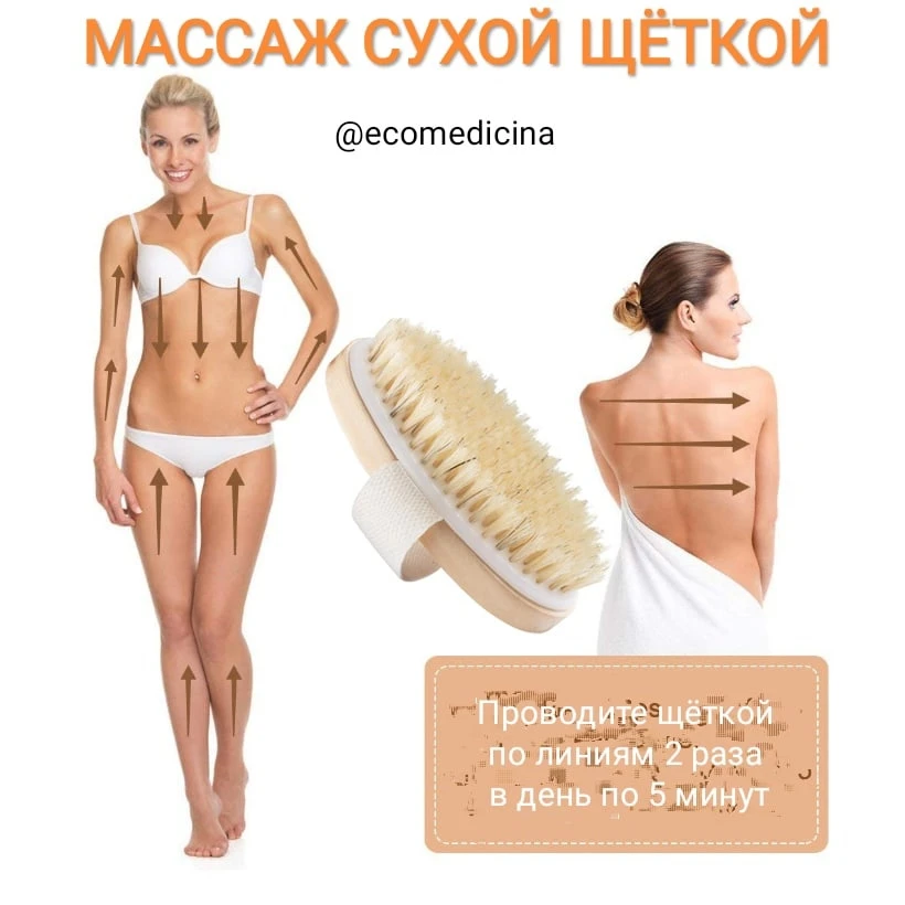 ЛИМФОДРЕНАЖ СУХОЙ ЩЁТКОЙ