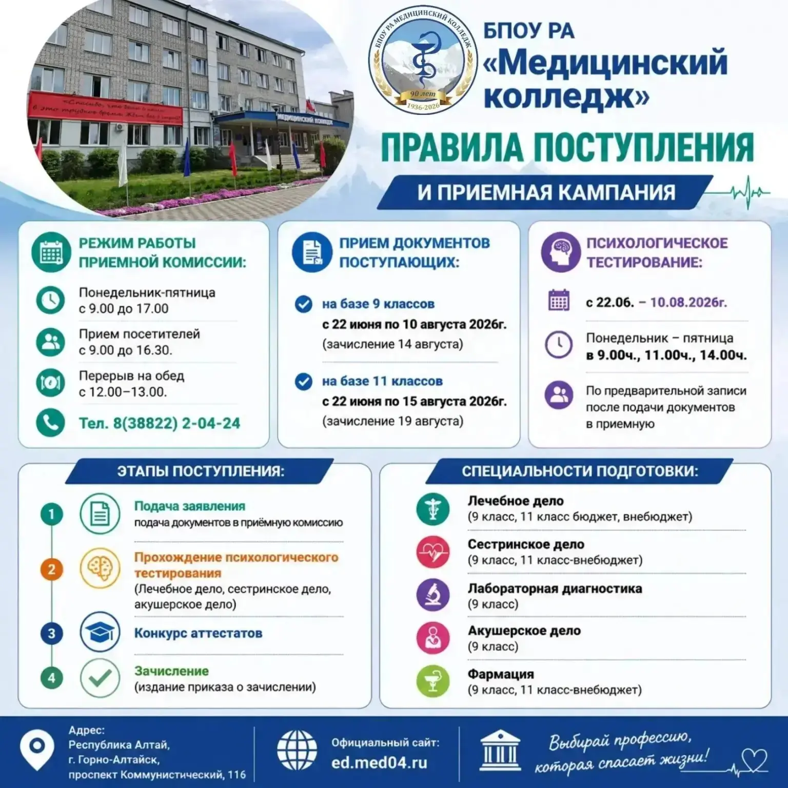 Медиа публикации