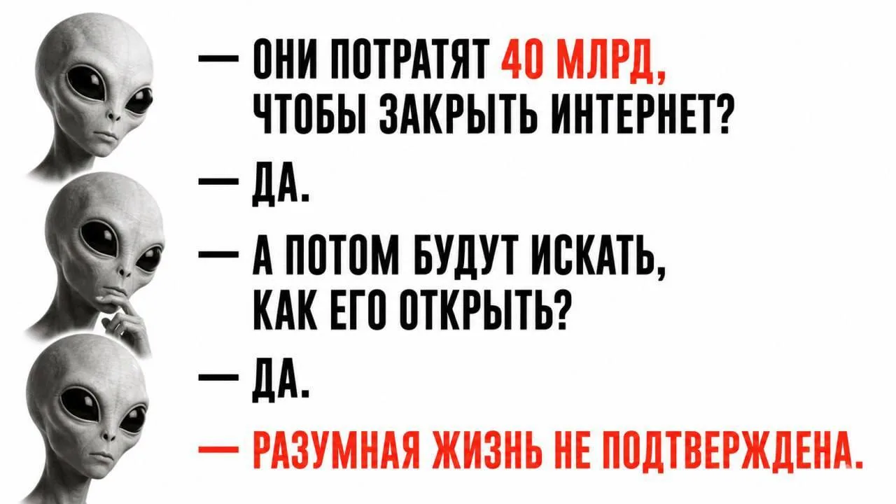 ТОП-10 постов за апрель