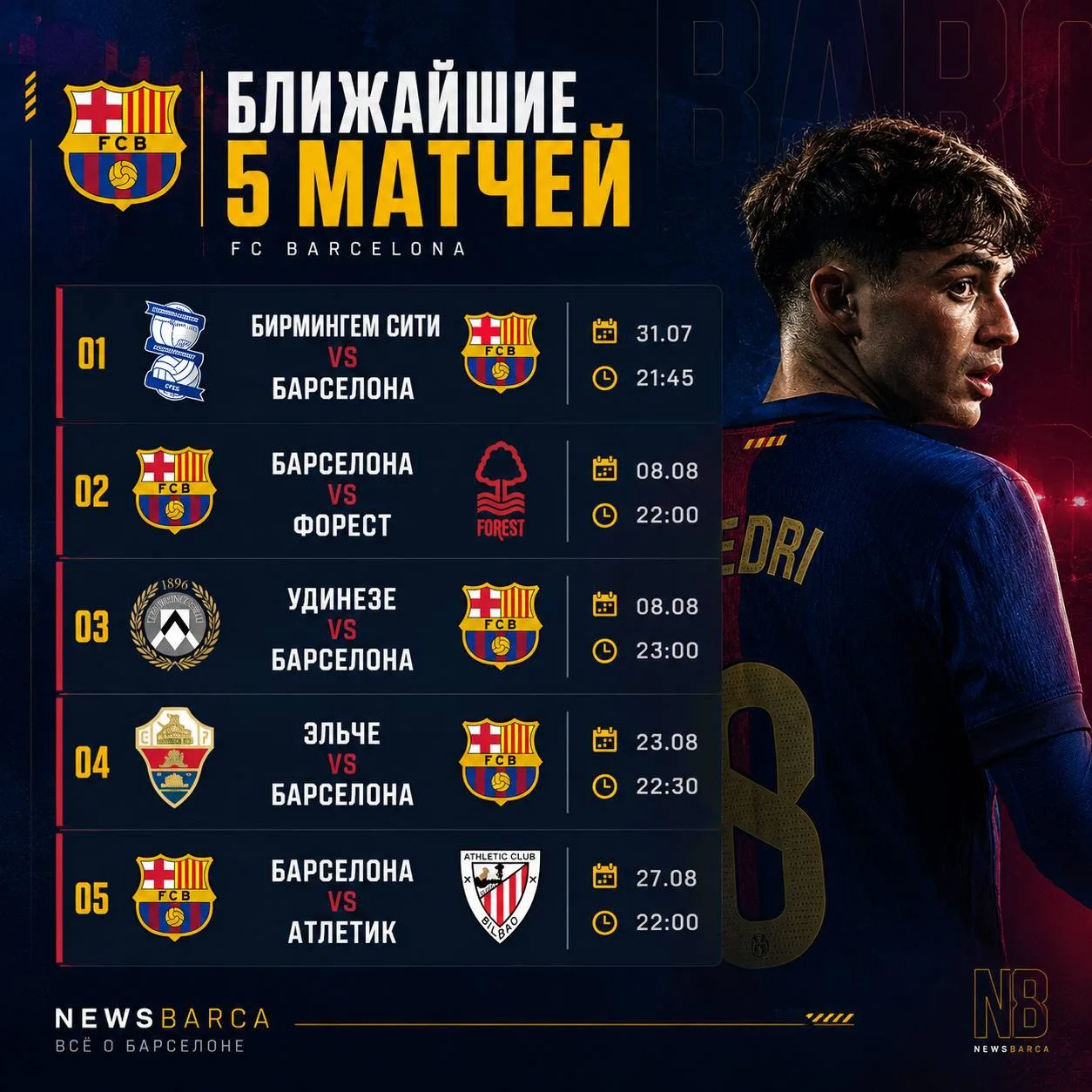 ⚡️Ближайшие 5 матчей Барселоны!

@fcbarcelona
