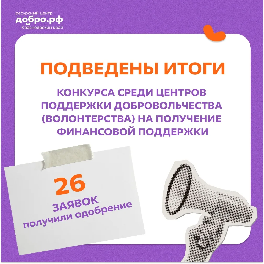 Друзья, рады сообщить что наш колледж выиграл в конкурсе финансовой поддержке в сфере д...