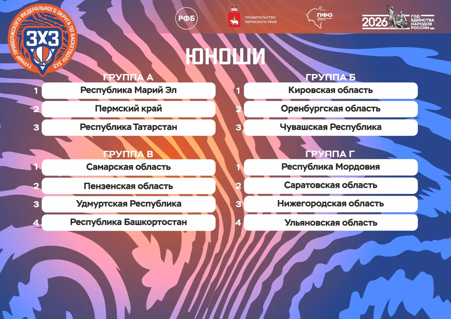 Интересные соперники ждут нас в Суперфинале турнира ПФО по баскетболу 3x3 среди ВУЗов 🤫

⚡️Мужская 