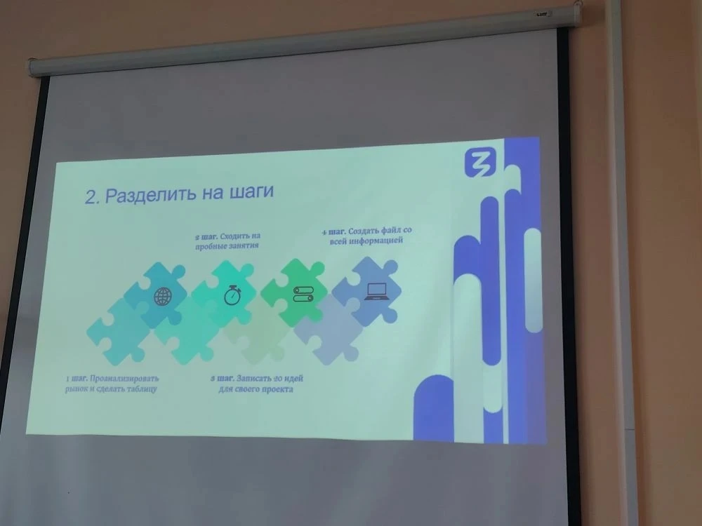 21 мая в у учеников 10А1 и 9А1 прошли важные профориентационные встречи с лектором Российского общес
