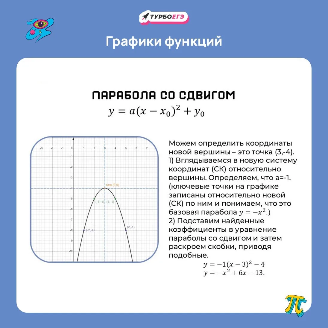 В заграничных учебниках математике параболу ветвями вверх называют smiley face 😊, а ветвями вниз sa