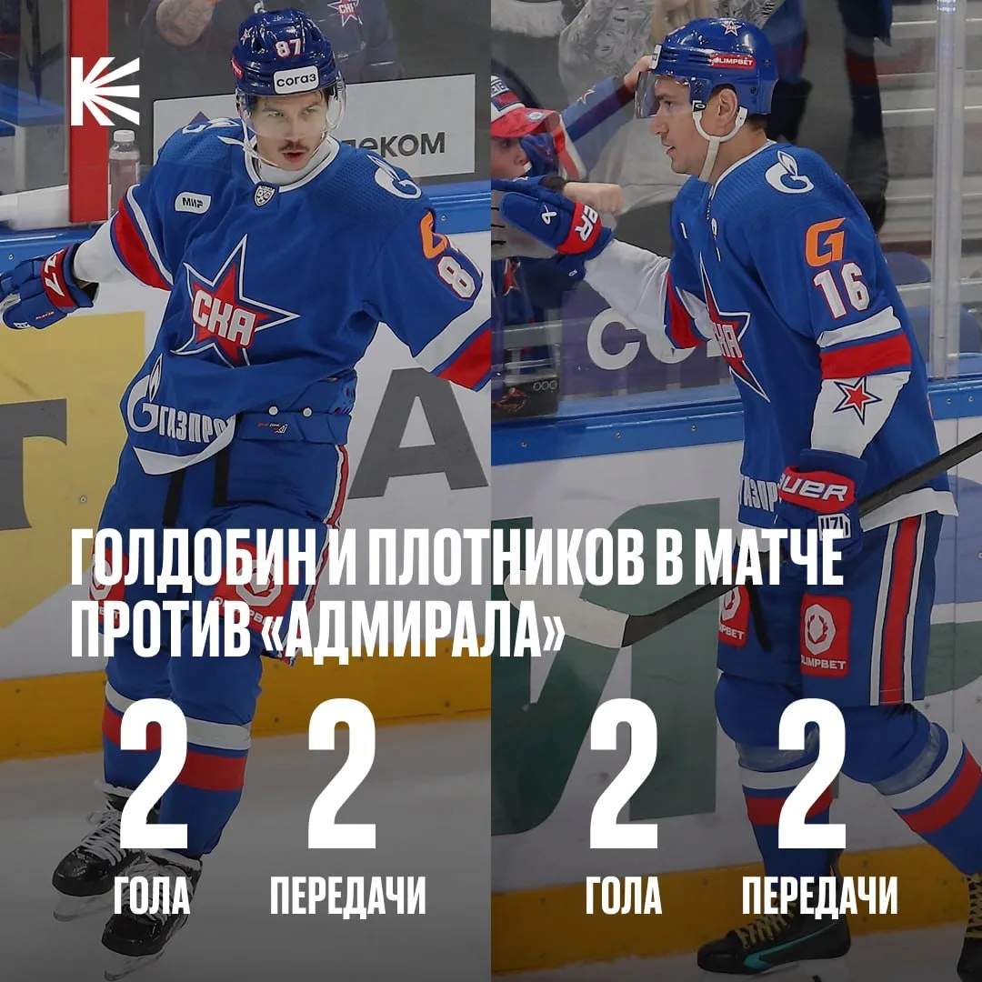 Эти два джентльмена — главные герои матча с «Адмиралом» 🦸‍♂️