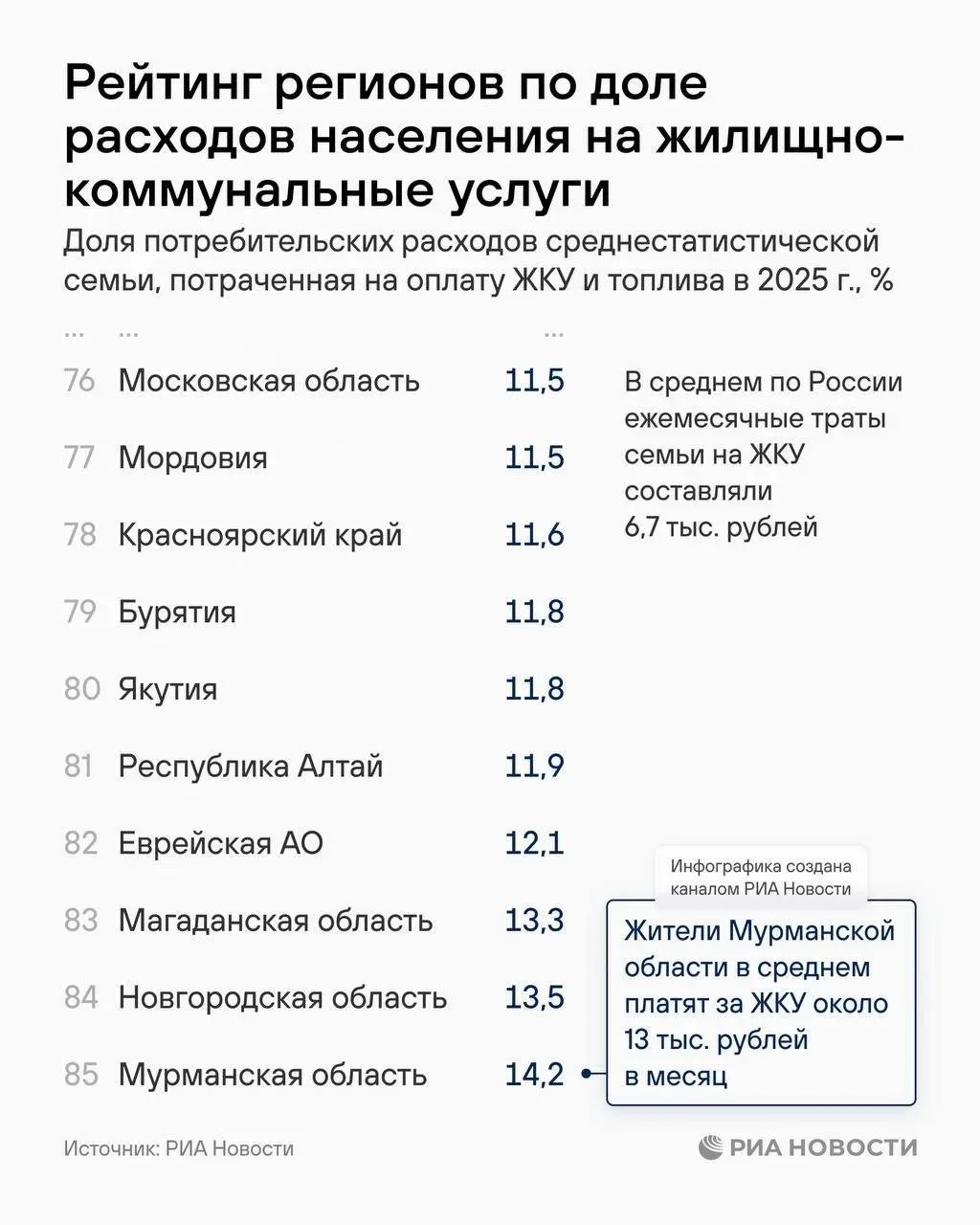 Изображение 3 к публикации «ЧП / КРЫМ | НОВОСТИ»