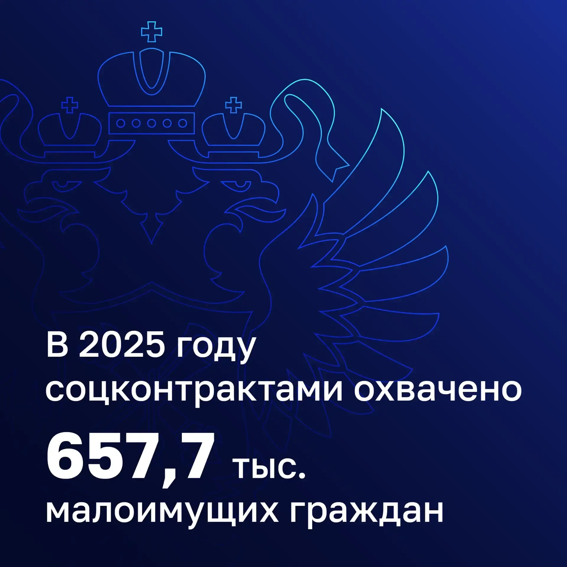 Соцконтракт как инструмент соцподдержки малоимущих граждан год за годом подтверждает св...