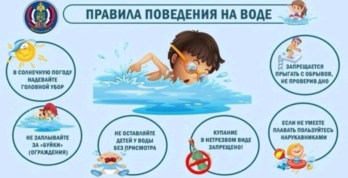 🛑🛑🛑Памятка "Правила поведения на воде" для детей
 
Лето - замечательная пора для отдыха детей, а 