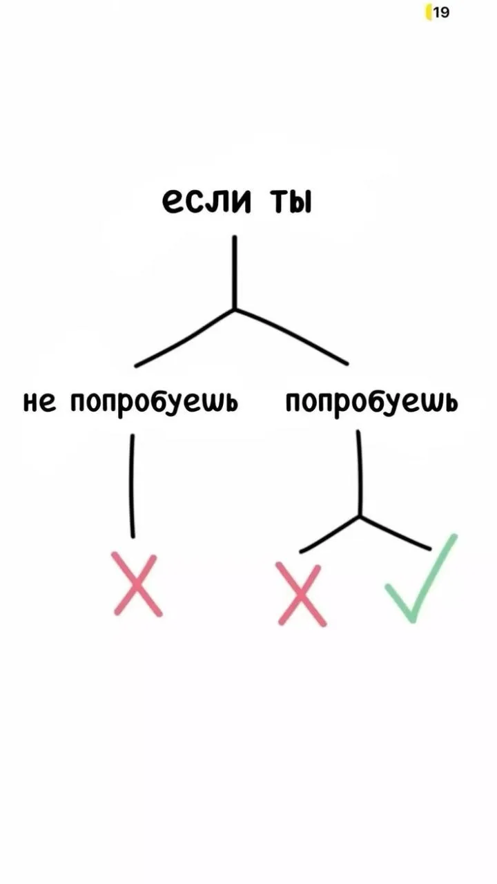 🚫 «А если не выйдет?» — это дорога в никуда. Не рискнуть — значит сразу потерпеть пора...