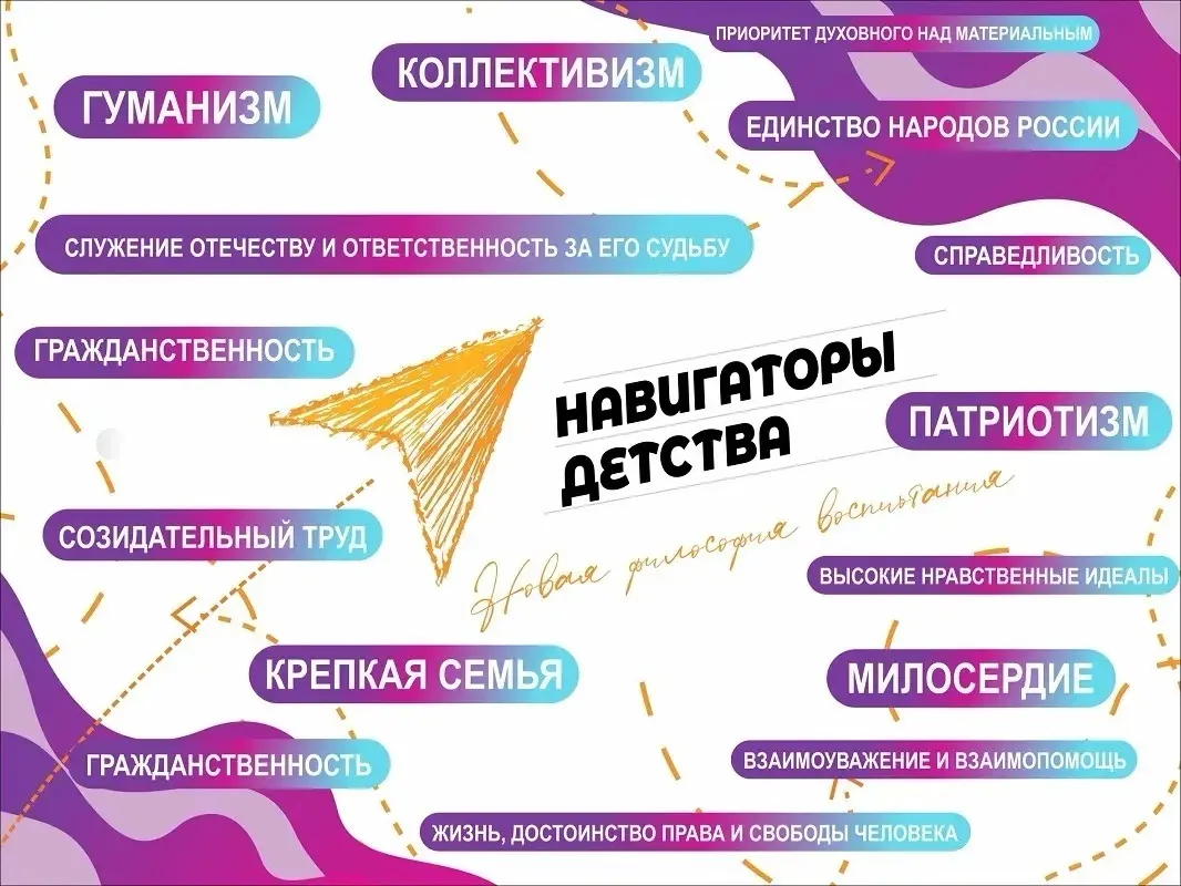 ПАМЯТНЫЕ ДАТЫ И ПРАЗДНИКИ В ИЮНЕ 🇷🇺