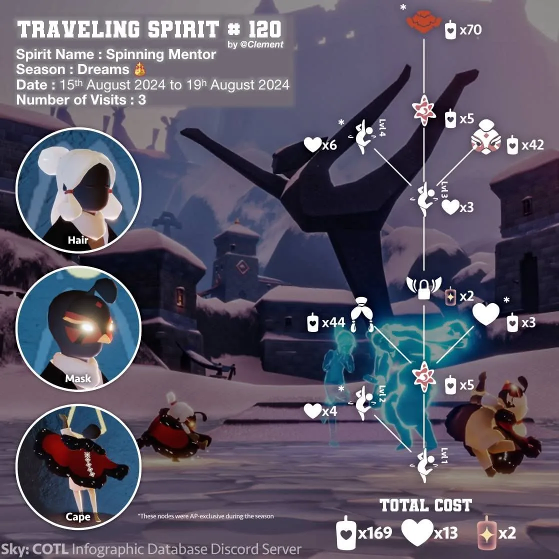 ✨ Новый дух-путник в Sky: Children of the Light! ✨