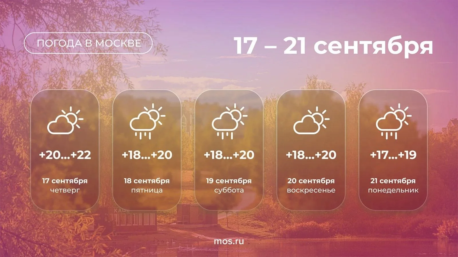🌤 Теплая осень продолжается! С 17 по 21 сентября в Москве будет облачно, с прояснениям...