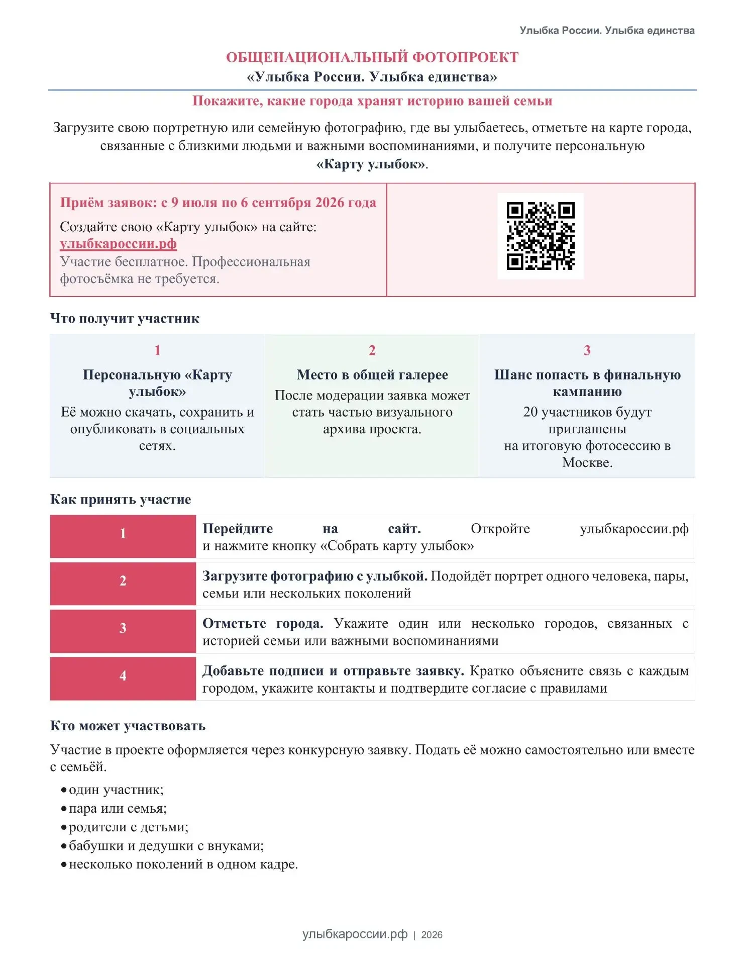 Медиа публикации