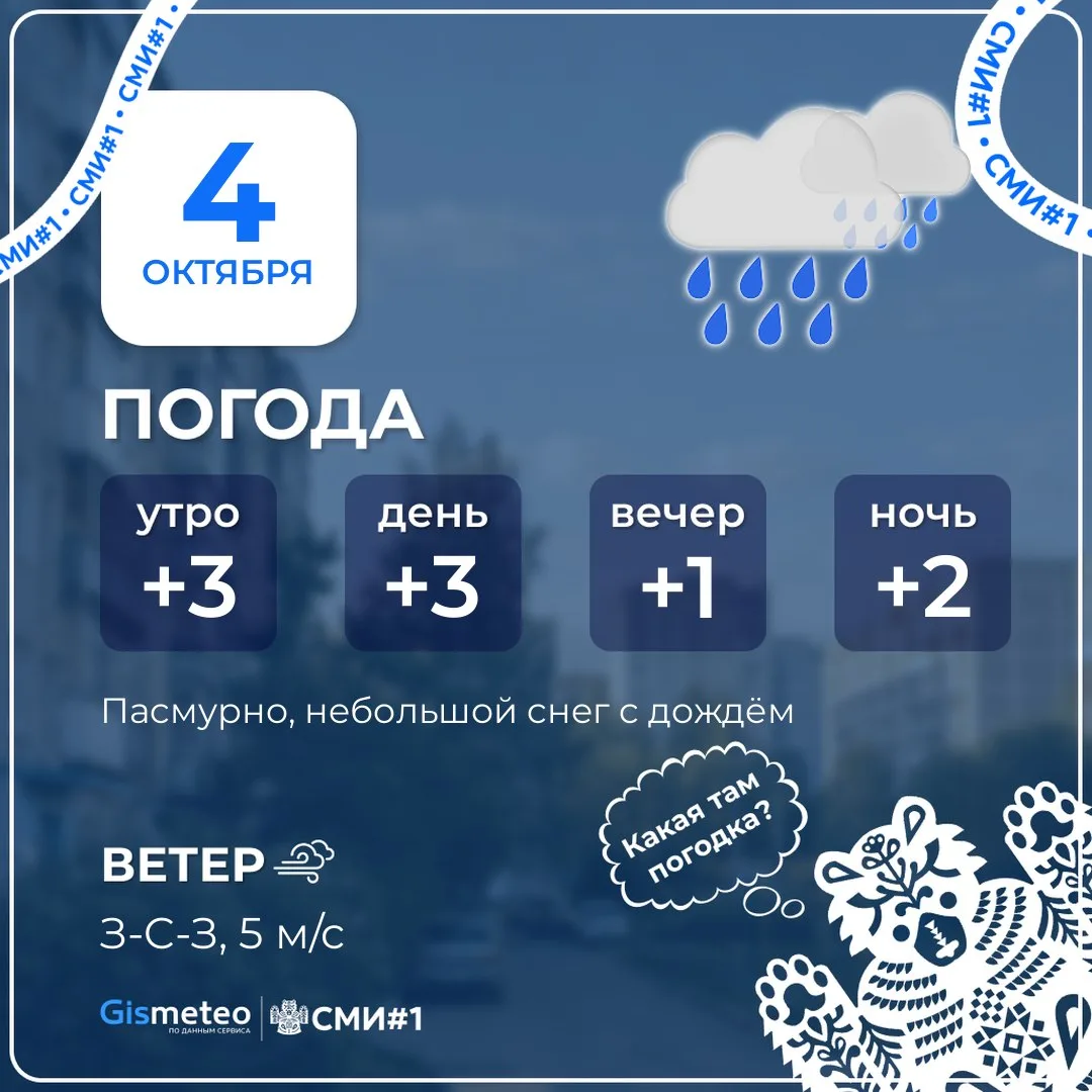 ☁️ Пасмурно