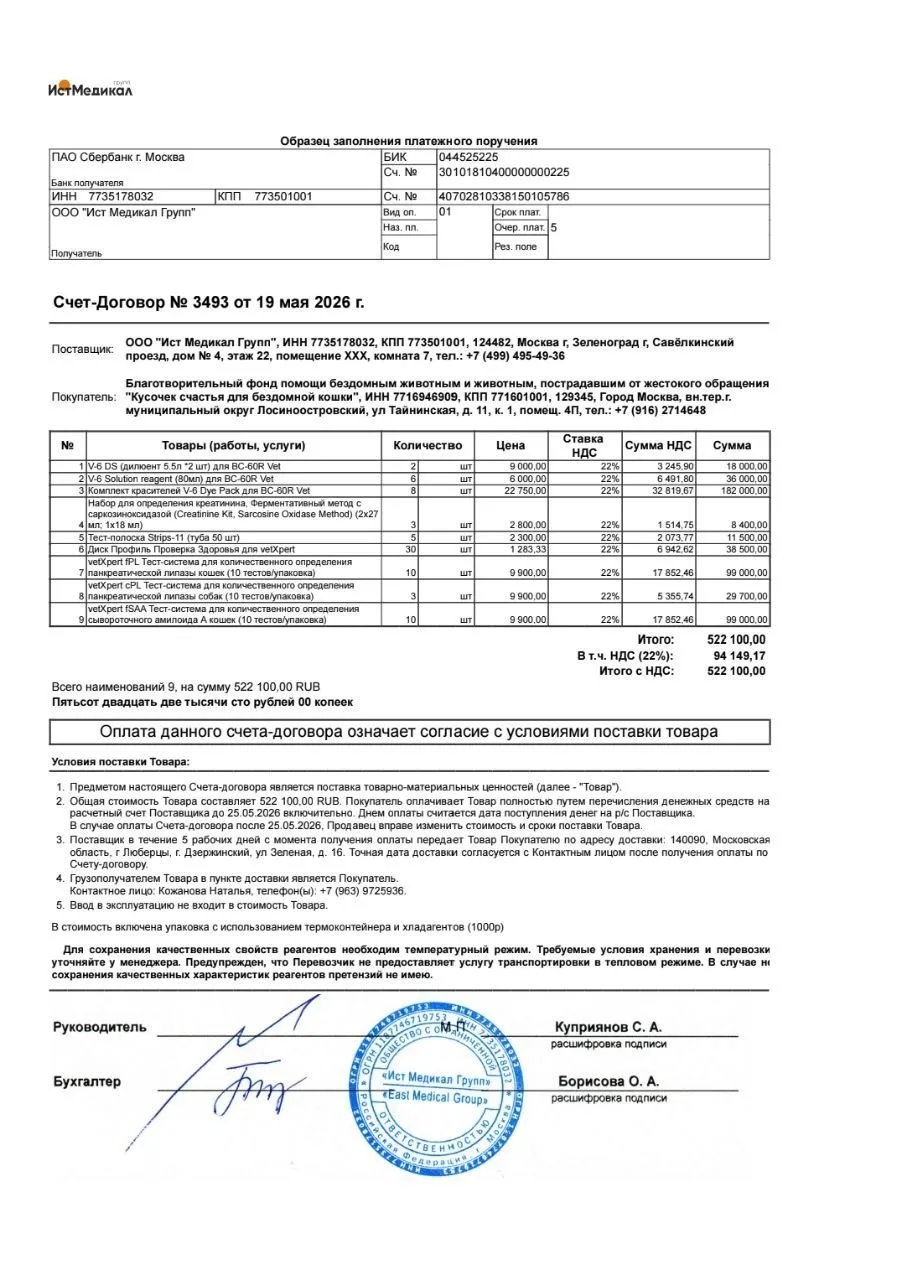 Друзья, до нужной суммы не хватает 300 тыс руб.   В Котяусе сейчас 22 пациента, из них половина - тя