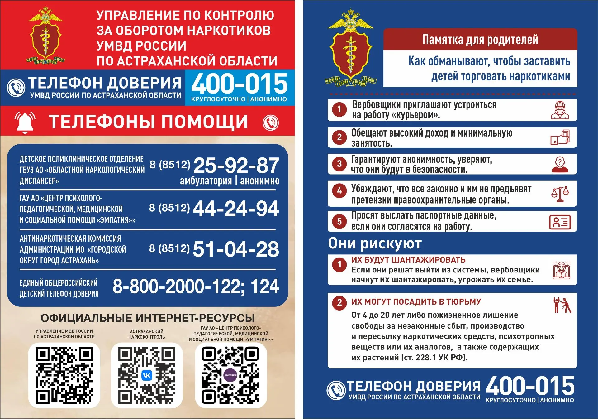 Антинаркотическая комиссия муниципального образования «Городской округ город Астрахань»...