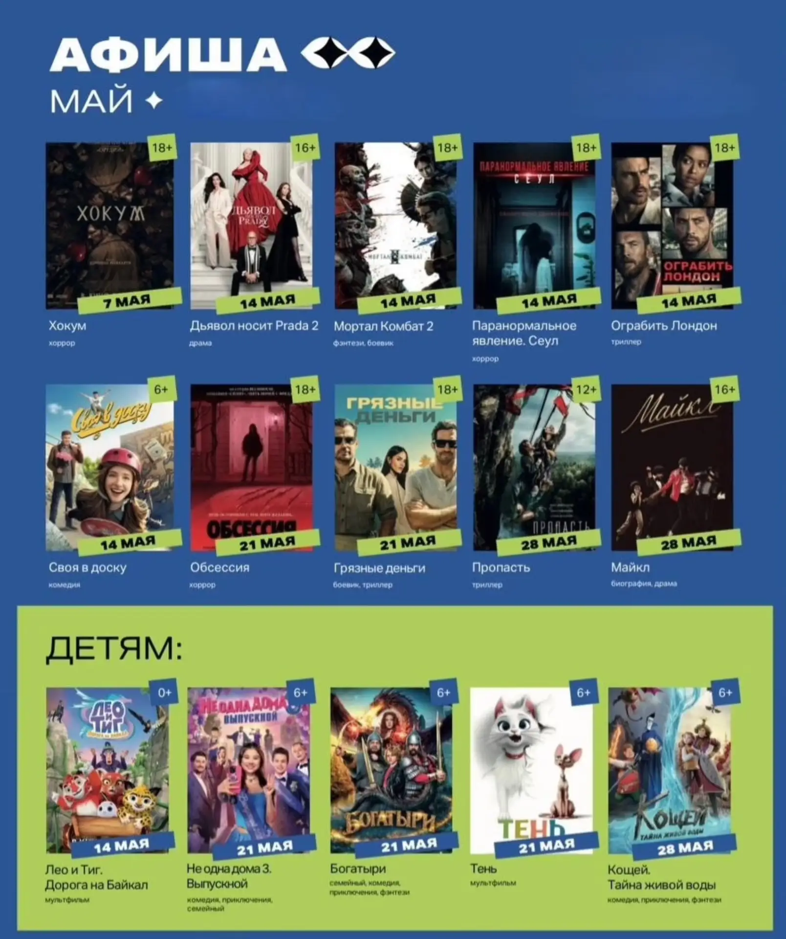 Путеводитель в мир кино на май месяц 🎥
