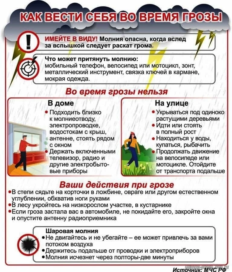 ✅Безопасность это важно!!!

📌Гроза – величественное, по-своему красивое, и в то же время крайне опа