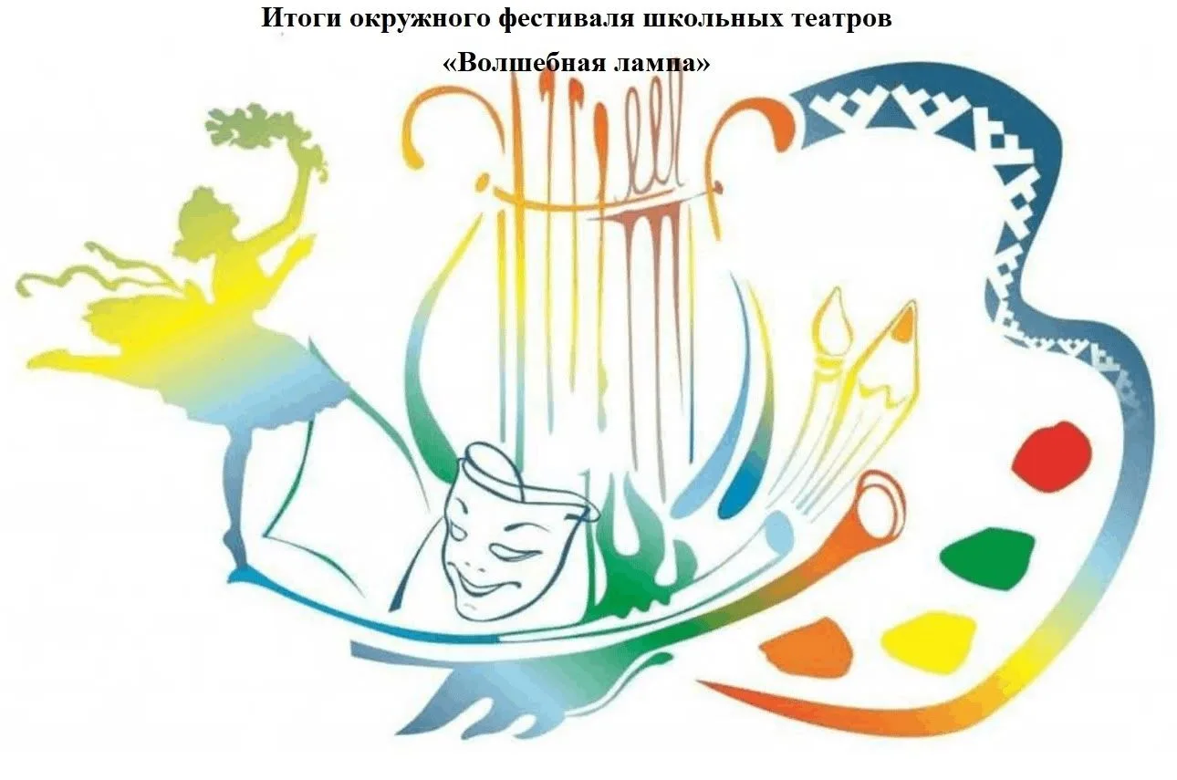 Театральная студия «Золотой ключик» — призёр окружного фестиваля «Волшебная лампа» 🎭🏆 Поздравляем те