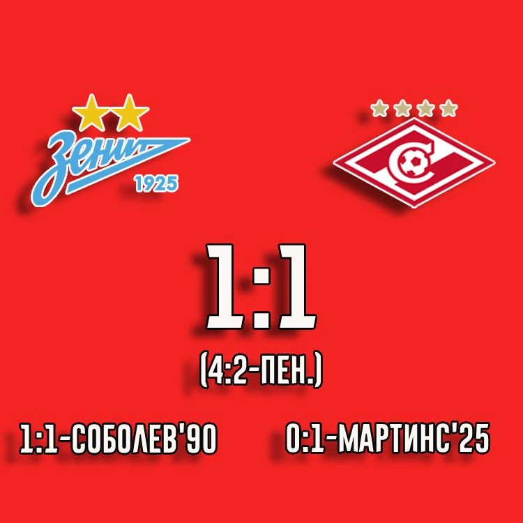 "Зенит" победил "Спартак" и выиграл Суперкубок России