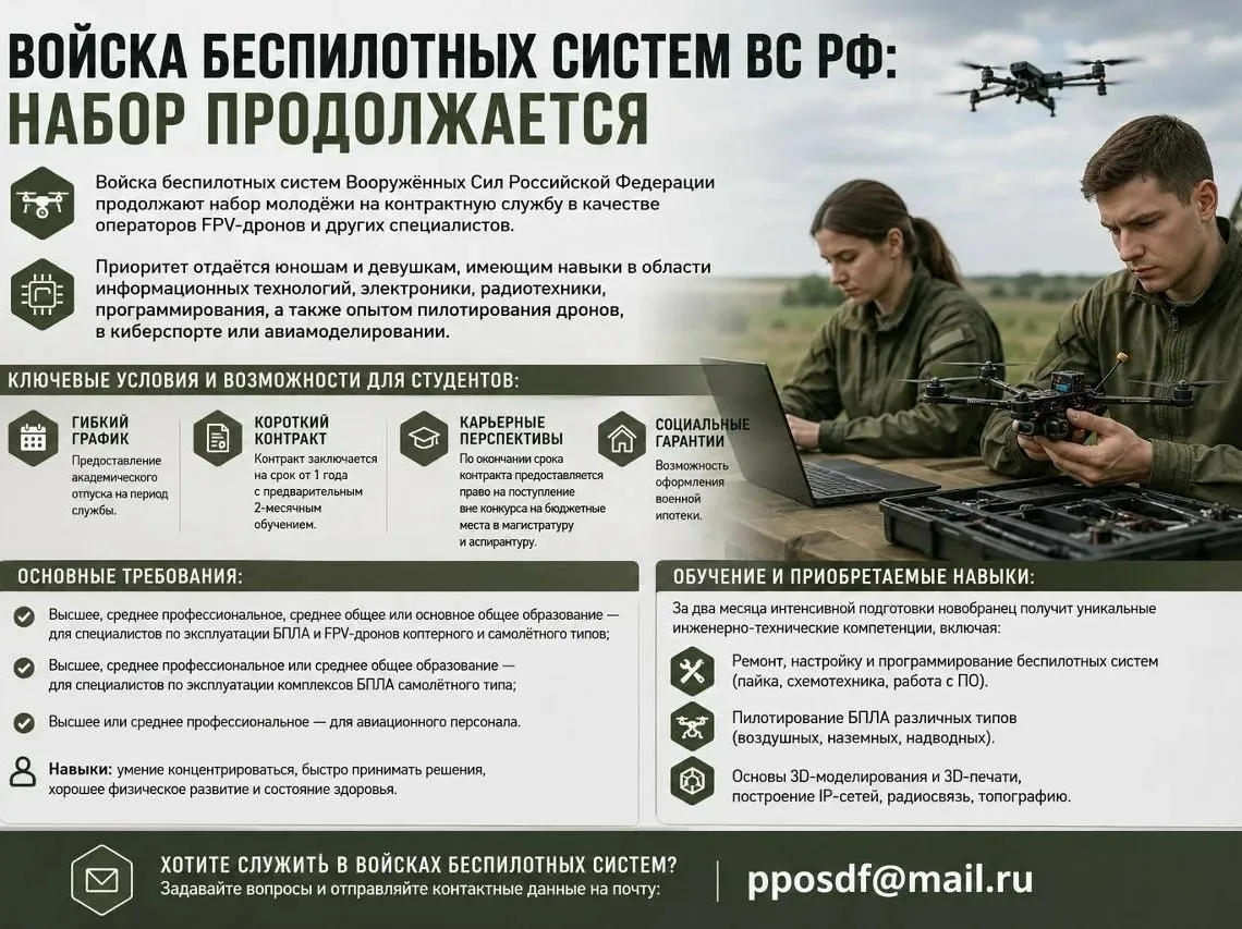 ВОЙСКА БЕСПИЛОТНЫХ СИСТЕМ ВС РФ: НАБОР ПРОДОЛЖАЕТСЯ