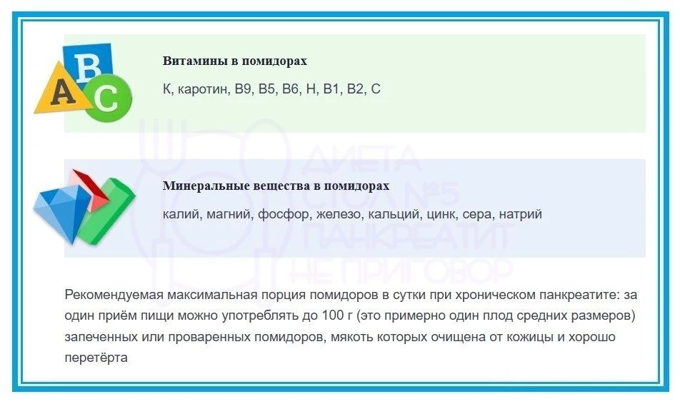 Про помидоры при панкреатите.     ~~~ ~~~