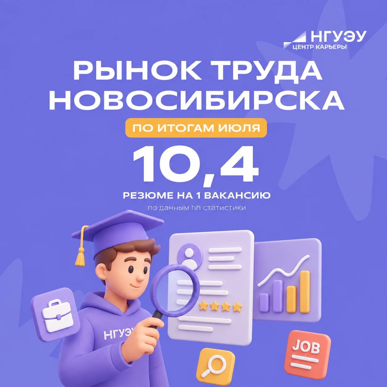 📊 Что происходит на рынке труда Новосибирска?