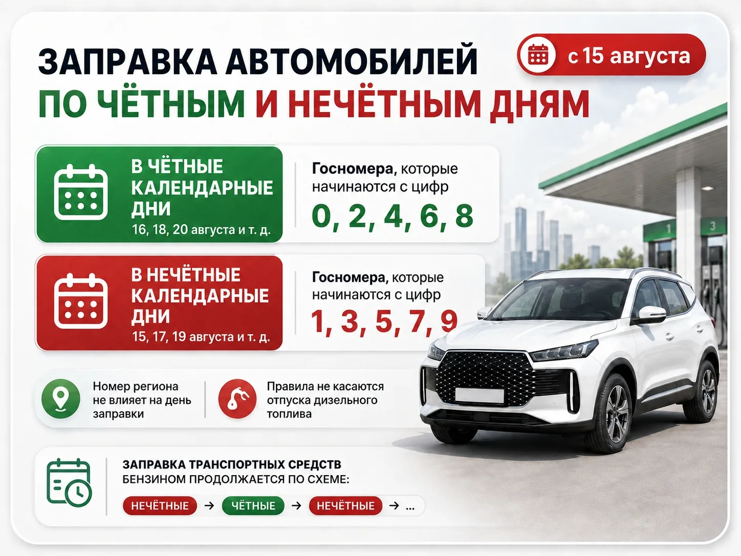 В Калужской области начал действовать порядок заправки «чёт/нечёт»
